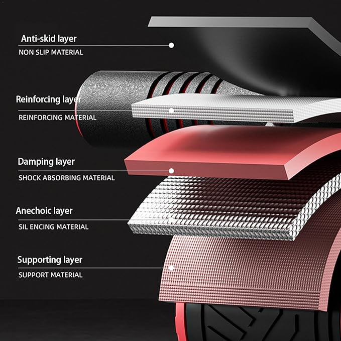 Dual Wheel ABS Roller